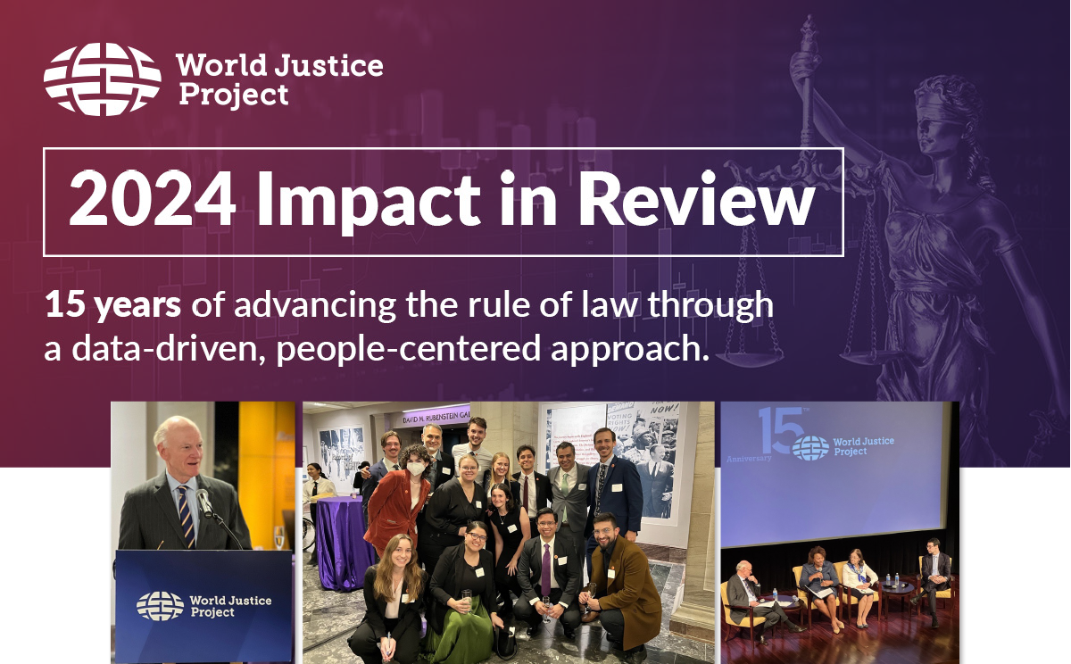 Graphic featuring the World Justice Project logo and the title '2024 Impact in Review.' The text highlights '15 years of advancing the rule of law through a data-driven, people-centered approach.' The image includes a collage of three photos: a speaker at a podium with the World Justice Project logo, a group of smiling individuals gathered for a photo at an event, and a panel discussion on stage commemorating the organization’s 15th anniversary. The background includes a gradient of purple with subtle scales of justice and bar chart illustrations.