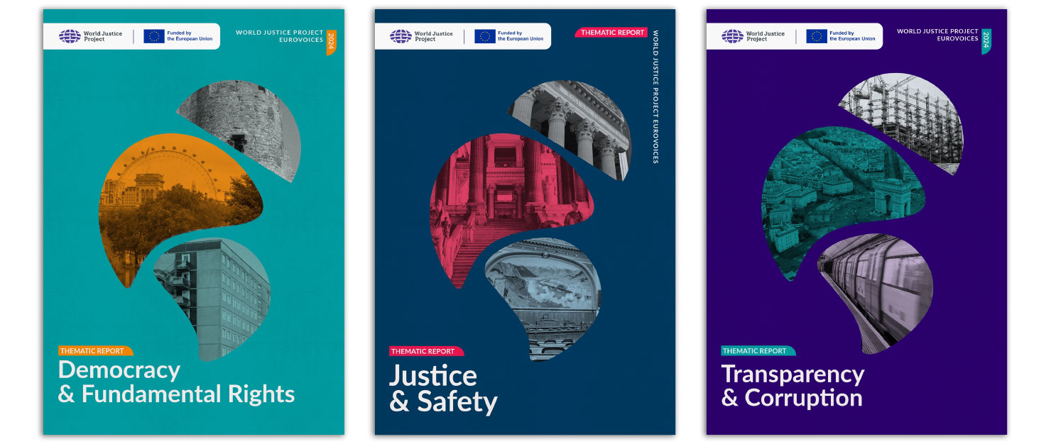 covers of three reports