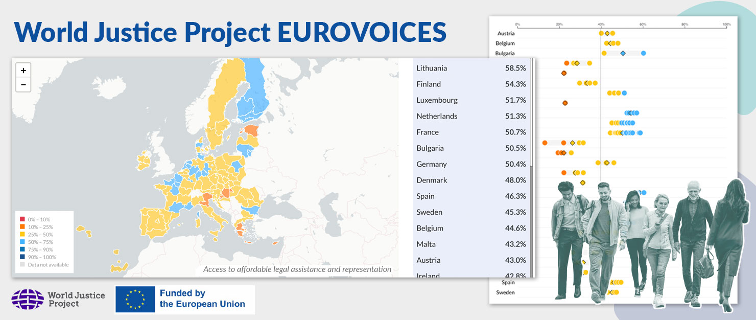 World Justice Project EUROVOICES map of the EU colored in blue, yellow and orange